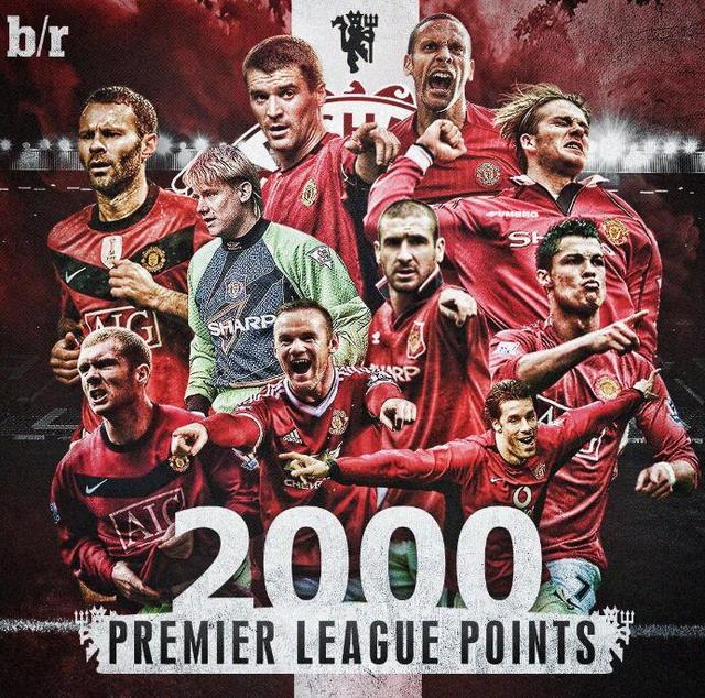 这一操作显 这一操作显